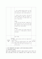 전래동화책을 1권 정하여 아동 발달적, 교육적 의미와 중요성에 따라 내용을 요약하고 분석하세요 - 흥부와 놀부 4페이지