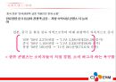 CJ E&M 경영전략 - CJ E&M 마케팅 SWOT,STP,4P 전략분석과 CJ E&M 기업 경영전략분석.pptx 19페이지