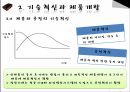 [생산∙운영관리] 제품/서비스의 설계 (제품/서비스의 선정, 기술혁신과 제품개발, 제품설계과정의 개선, 제품설계의 여러 기법, 서비스의 설계, 환경보호를 위한 제품설계).pptx 16페이지