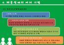 [생산∙운영관리] 제품/서비스의 설계 (제품/서비스의 선정, 기술혁신과 제품개발, 제품설계과정의 개선, 제품설계의 여러 기법, 서비스의 설계, 환경보호를 위한 제품설계).pptx 29페이지