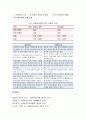 [사회복지조사론] 실험조사설계의 유형별 장단점과 타당도의 문제 및 실험실 실험과 현지실험 5페이지