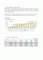 국민연금 8페이지