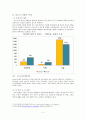 [청소년 문제][비행 및 일탈 & 자아정체감 및 가치관 문제] 4페이지