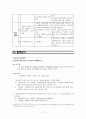 고립된 다문화 가정 여성을 위한 지원 11페이지