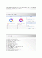 (신한은행 자기소개서 + 면접기출문제합격자스펙) 신한은행(신입행원) 자기소개서 합격예문 [신한은행자소서신한은행채용금융권자기소개서] 4페이지