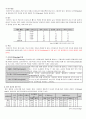 [식품 가공 실습] 소맥분의 글루텐량 측정 9페이지