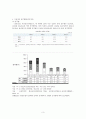 음주문화와 범죄대책 5페이지