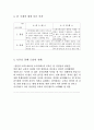 [교육철학 및 교육사] 지적이고 도덕적인 혁명 (지혜의 교사들, 소트라테스의 교육사상, 플라톤의 초기 대화편에서의 소크라테스,소트라테스적인 대화, 비극적인 교육자) 및 토론 (소피스테스와 소크라테스의 교육) 11페이지