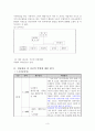 가족상담연구소 현장실습보고서(기관소개, 실습평가, 가족상담사례, 프로포절, 프로그램, 최종보고서) 3페이지