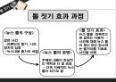 뉴스의 효과 (문화계발효과, 의제설정, 점화효과, 틀짓기).pptx 22페이지