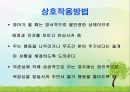 보육실습(영유아 생활 및 행동 지도) PPT 파워포인트 프레젠테이션 18페이지