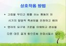 보육실습(영유아 생활 및 행동 지도) PPT 파워포인트 프레젠테이션 21페이지