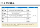  족발사업에 관한 시장조사 및 사업계획서.pptx 13페이지