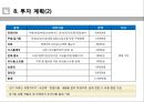  족발사업에 관한 시장조사 및 사업계획서.pptx 14페이지