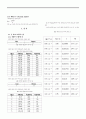 관내유동마찰 실험보고서 4페이지