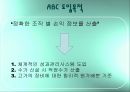 원가회계 의료기관 S대병원의 ABC 개발사례 (ABC도입배경과 목적, S대 병원의 ABC특징, 사례병원의 ABC 프로젝트, 가치창출 프로세스, 손익 산출체계, 원가흐름, ABC 성공요인, 활동동인 한계).pptx 4페이지