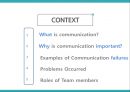(영어, 영문) 커뮤니케이션(communication) - 커뮤니케이션의 중요성, 기업 실패 사례.pptx 2페이지