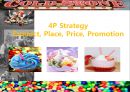 [마케팅원론 (영어, 영문)] COLDSTONE - creation of ice cream (콜드스톤 - 아이스크림의 창조) 환경 분석 , SWOT 분석, 4P, STP 분석, 4P 마케팅 전략 제안.pptx 53페이지