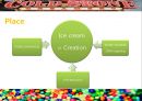 [마케팅원론 (영어, 영문)] COLDSTONE - creation of ice cream (콜드스톤 - 아이스크림의 창조) 환경 분석 , SWOT 분석, 4P, STP 분석, 4P 마케팅 전략 제안.pptx 66페이지