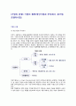 [기업의 유형] 기업의 종류(개인기업과 주식회사, 공기업, 프랜차이징(Franchising)) 1페이지