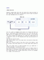 [경영통제] 통제의 정의와 유형, 통제의 기본과정, 통제의 대표적 모델(원점예산관리, 비용편익분석) 2페이지