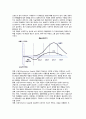 마케팅의 주요 개념 - 소비자구매행동, 시장세분화, 마케팅믹스전략, 제품포지셔닝전략, 제품수명주기, 풀 전략/푸시 전략, 데이터베이스(DB) 마케팅 9페이지