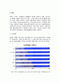 [정부] 우리나라 정부의 경제적 기능 및 현황, 정부지출, 조세, 지방재정 6페이지