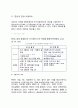 기업 인수합병(M&A)의 개념 - 인수합병(M&A)의 의미와 목적 및 기능, 장단점 8페이지