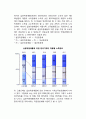 소득분배의 형평성 (임금격차(성별, 직종별, 산업별, 학력별 임금격차), 소득분배(십분위분배율, 로렌츠곡선과 지니계수), 저소득층의 문제) 6페이지