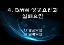 BMW 해외직접투자 사례연구보고서 (기업선정이유, BMW 기업소개, BMW 현황, BMW의 성공요인과 실패요인, BMW 경영전략 및 향후 경영전략).pptx 13페이지