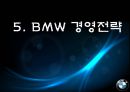 BMW 해외직접투자 사례연구보고서 (기업선정이유, BMW 기업소개, BMW 현황, BMW의 성공요인과 실패요인, BMW 경영전략 및 향후 경영전략).pptx 22페이지