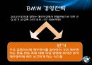 BMW 해외직접투자 사례연구보고서 (기업선정이유, BMW 기업소개, BMW 현황, BMW의 성공요인과 실패요인, BMW 경영전략 및 향후 경영전략).pptx 23페이지