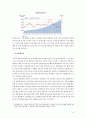 미국, 중국의 경제분석으로 알아본 한국의 경제분석(경기변동, 경제성장, 통화량, 인플레이션, 이자율, 환율, 부동산, 원자재가격 및 대한민국 경제에 미치는 영향) 12페이지