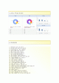 (동원F&B 자기소개서+면접족보) 동원F&B(채용연계형인턴 마케팅광고홍보) 자기소개서 합격예문 [동원F&B자소서동원에프앤비채용동원F&B인턴] 4페이지