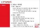 [해외투자론] 롯데마트 (Lotte Mart) 기업소개 및 중국시장 진출 사례분석 (기업소개, 중국시장환경, 중국진출배경, 투자실태분석, 투자결정의 타당성 분석, 경쟁기업 현황분석, 투자 성과분석 및 대안).ppt 20페이지