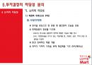 [해외투자론] 롯데마트 (Lotte Mart) 기업소개 및 중국시장 진출 사례분석 (기업소개, 중국시장환경, 중국진출배경, 투자실태분석, 투자결정의 타당성 분석, 경쟁기업 현황분석, 투자 성과분석 및 대안).ppt 23페이지