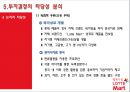 [해외투자론] 롯데마트 (Lotte Mart) 기업소개 및 중국시장 진출 사례분석 (기업소개, 중국시장환경, 중국진출배경, 투자실태분석, 투자결정의 타당성 분석, 경쟁기업 현황분석, 투자 성과분석 및 대안).ppt 24페이지