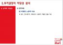 [해외투자론] 롯데마트 (Lotte Mart) 기업소개 및 중국시장 진출 사례분석 (기업소개, 중국시장환경, 중국진출배경, 투자실태분석, 투자결정의 타당성 분석, 경쟁기업 현황분석, 투자 성과분석 및 대안).ppt 29페이지