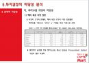 [해외투자론] 롯데마트 (Lotte Mart) 기업소개 및 중국시장 진출 사례분석 (기업소개, 중국시장환경, 중국진출배경, 투자실태분석, 투자결정의 타당성 분석, 경쟁기업 현황분석, 투자 성과분석 및 대안).ppt 34페이지