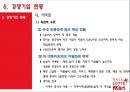 [해외투자론] 롯데마트 (Lotte Mart) 기업소개 및 중국시장 진출 사례분석 (기업소개, 중국시장환경, 중국진출배경, 투자실태분석, 투자결정의 타당성 분석, 경쟁기업 현황분석, 투자 성과분석 및 대안).ppt 44페이지