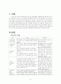 한국타이어(Hankook Tire) 중국시장 진출 사례 분석 및 경쟁사 분석 (타이어 산업, 세계 타이어 시장, 국내 타이어 시장, 중국 타이어 시장 분석, 한국타이어 중국진출 전략, 마케팅과제 및 문제점) 4페이지