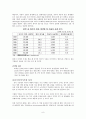 한국타이어(Hankook Tire) 중국시장 진출 사례 분석 및 경쟁사 분석 (타이어 산업, 세계 타이어 시장, 국내 타이어 시장, 중국 타이어 시장 분석, 한국타이어 중국진출 전략, 마케팅과제 및 문제점) 8페이지