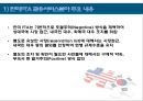 서비스무역에서의 한미FTA (연구목적 및 배경, 양국 서비스 산업 현황, 의료서비스 분야, 금융서비스 분야, 법률서비스 분야).ppt 16페이지