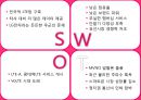 LG유플러스 마케팅 SWOT, STP, 4P전략분석과 LG U+ 경쟁우위전략분석 및 LG유플러스 개선방안 제안.pptx 25페이지