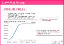 LG유플러스 마케팅 SWOT, STP, 4P전략분석과 LG U+ 경쟁우위전략분석 및 LG유플러스 개선방안 제안.pptx 29페이지