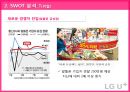 LG유플러스 마케팅 SWOT, STP, 4P전략분석과 LG U+ 경쟁우위전략분석 및 LG유플러스 개선방안 제안.pptx 32페이지