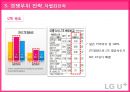 LG유플러스 마케팅 SWOT, STP, 4P전략분석과 LG U+ 경쟁우위전략분석 및 LG유플러스 개선방안 제안.pptx 40페이지