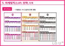 LG유플러스 마케팅 SWOT, STP, 4P전략분석과 LG U+ 경쟁우위전략분석 및 LG유플러스 개선방안 제안.pptx 61페이지