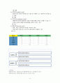 (사회복지조사론) 변수 이론정리 (변수의 개념, 변수의 기능(역활)에 따른 분류(종류)) 6페이지