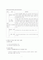 치매노인가족 (노인성치매, 치매노인, 치매가족, 치매가족복지) 9페이지